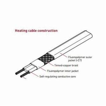240 VOLT 10QTVR2-CT CABLE