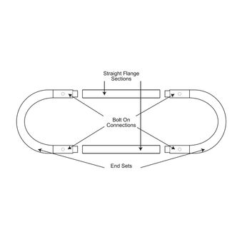 Ductmate ECONOflange Oval End Piece - No Con
