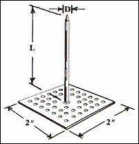 IH-PerfBase-AdhesiveRequired-2.5"