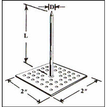 Insulation Hangers - Perforated Base, AdhesiveRequired - 2"